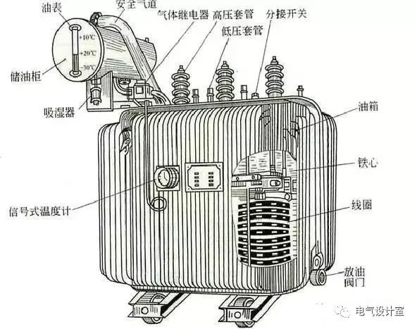 10kv配电变压器技术参数表,10kv配电变压器线路图