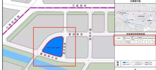 通州医疗规划,通州新增医院