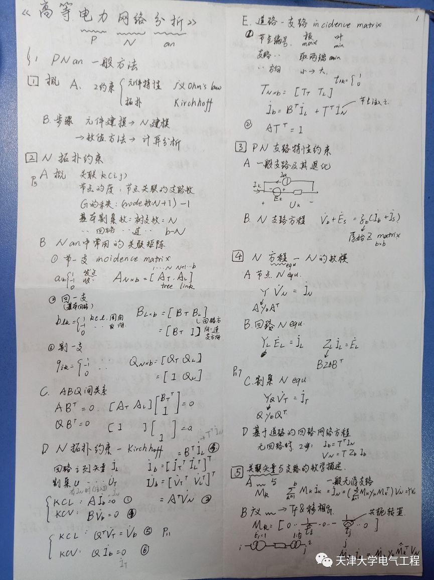 5s授课技巧及经验分享,学霸秘籍