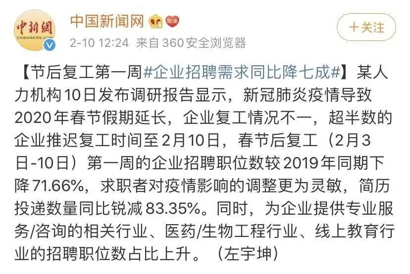 2020疫情过后，这3大新兴职业会很赚钱