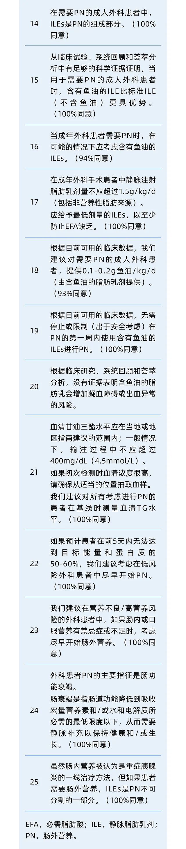 脂肪乳的适应症与禁忌症,重症患者脂肪乳的使用