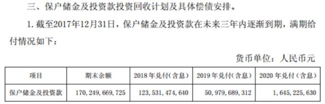 天安财险车险现状,天安财险近期问题