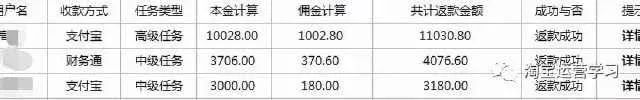 刷单诈骗的连环圈套你中了么,刷单骗局连环圈套