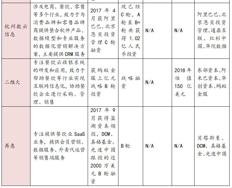 鎬濊繀杞欢,鎬濊繀杞欢闆跺敭