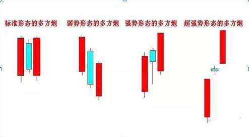 中国股市：股票在底部连续下跌过程出现涨停，是不是反转机会来了？原来钱是要这样赚的