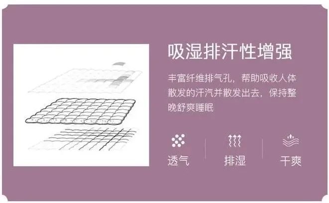这床夏凉被，一盖就凉，不开空调也很爽