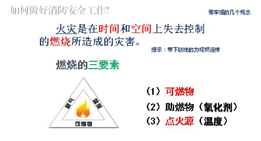 消防安全培训课件ppt,消防培训课件全套
