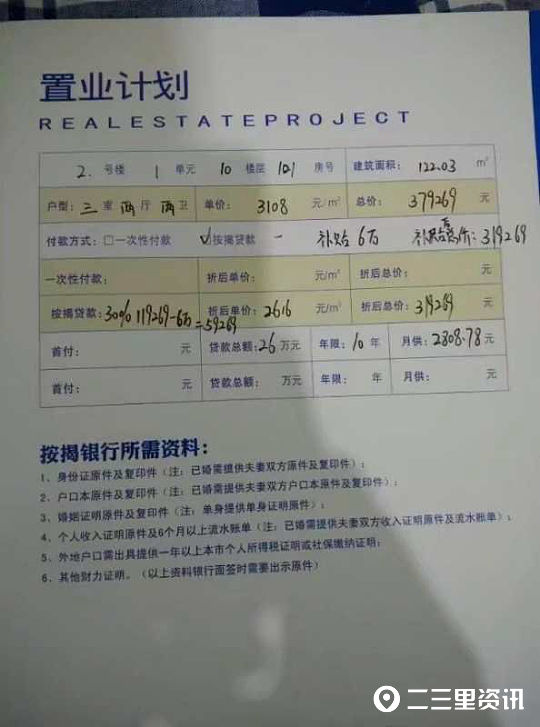 说好的补贴没了？洛南清华园小区业主质疑：开发商打着补贴旗号卖房