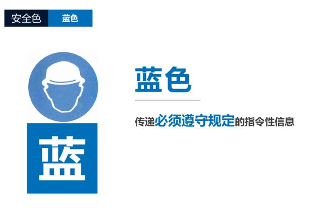 四色图属于什么安全标识,安全四色图分别代表什么