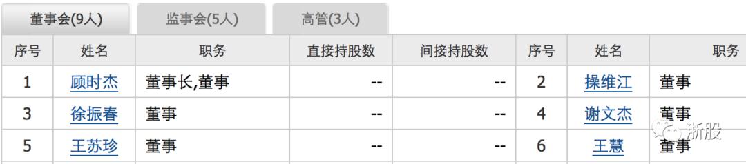 st巴士发展最新消息,st巴士最新信息