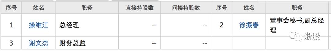 st巴士发展最新消息,st巴士最新信息