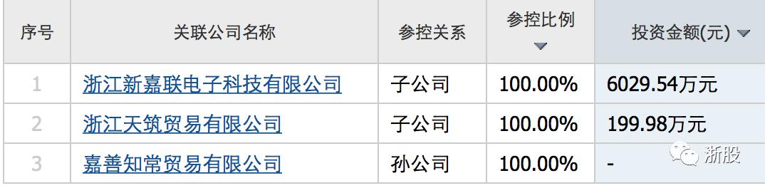 st巴士发展最新消息,st巴士最新信息