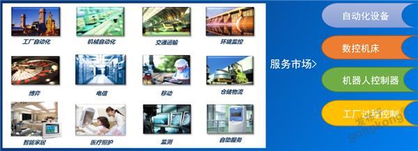 控汇,控汇电脑