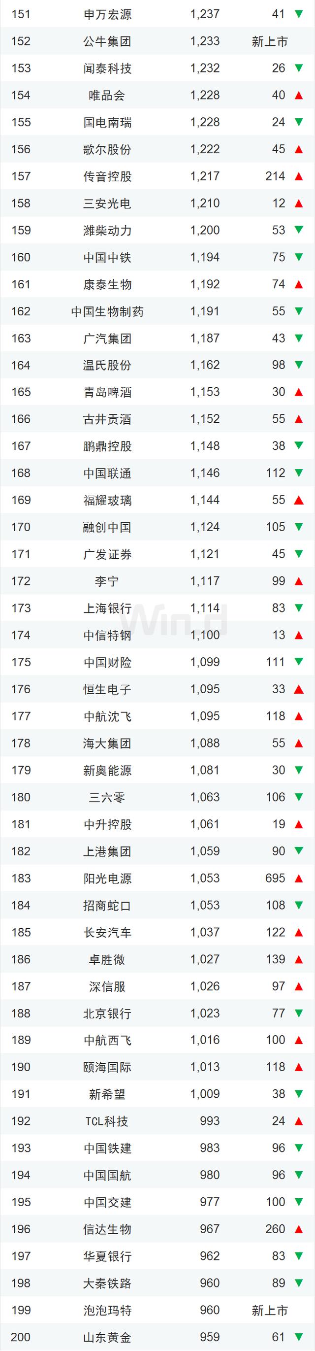 养猪龙头牧原集团的发家史,养猪第一股牧原