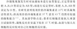 兄弟血型a型和b型有什么区别,怎么分辨血型a+和a-是什么血型