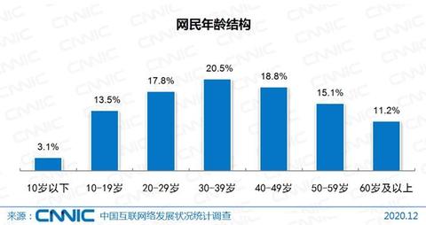 游戏实名注册认证防沉迷2022,游戏防沉迷实名认证号2022