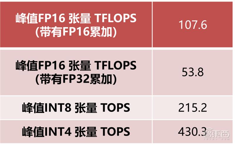 国产gpu深度报告,gpu深度