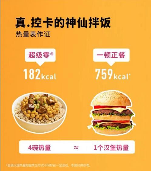 好好吃饭的有志青年,好好吃饭新青年