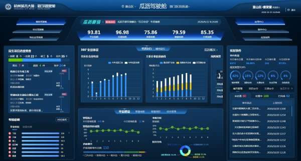 杭州推进未来社区建设,杭州未来社区首批24个试点社区