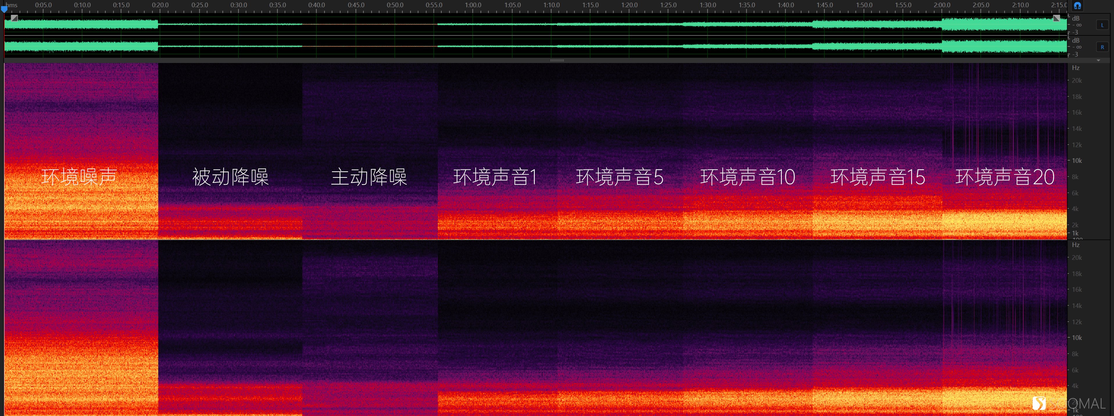 索尼蓝牙降噪耳机评测wf-1000xm3,索尼降噪耳机wf-1000xm4说明书