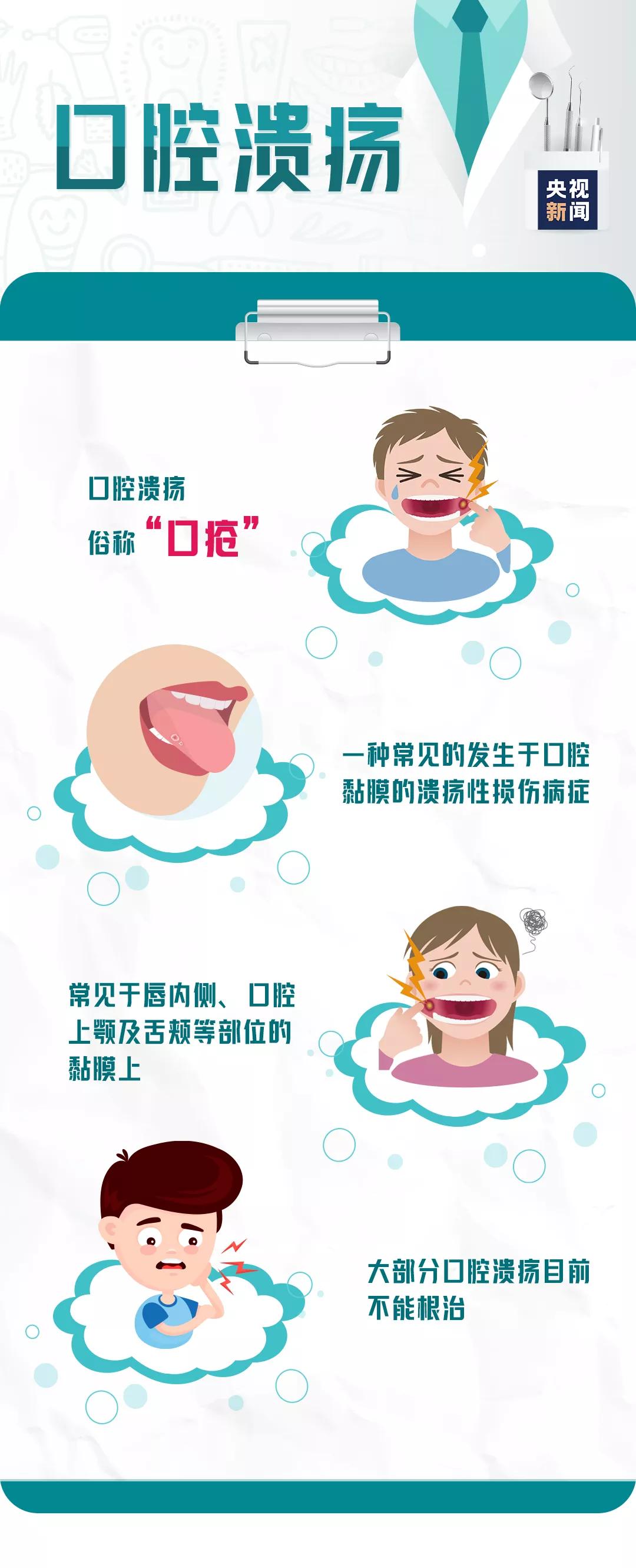 根治口腔溃疡的7个方法,口腔溃疡用针挑掉的全过程