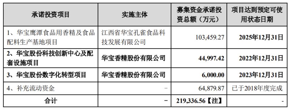 华宝股份三季度的业绩,华宝股份财报