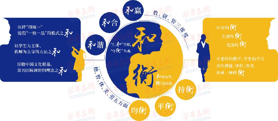 全国唯一！超银中学荣获中国品质奖提名奖
