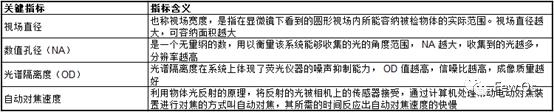 茂莱光学与光刻机,茂莱光学公司