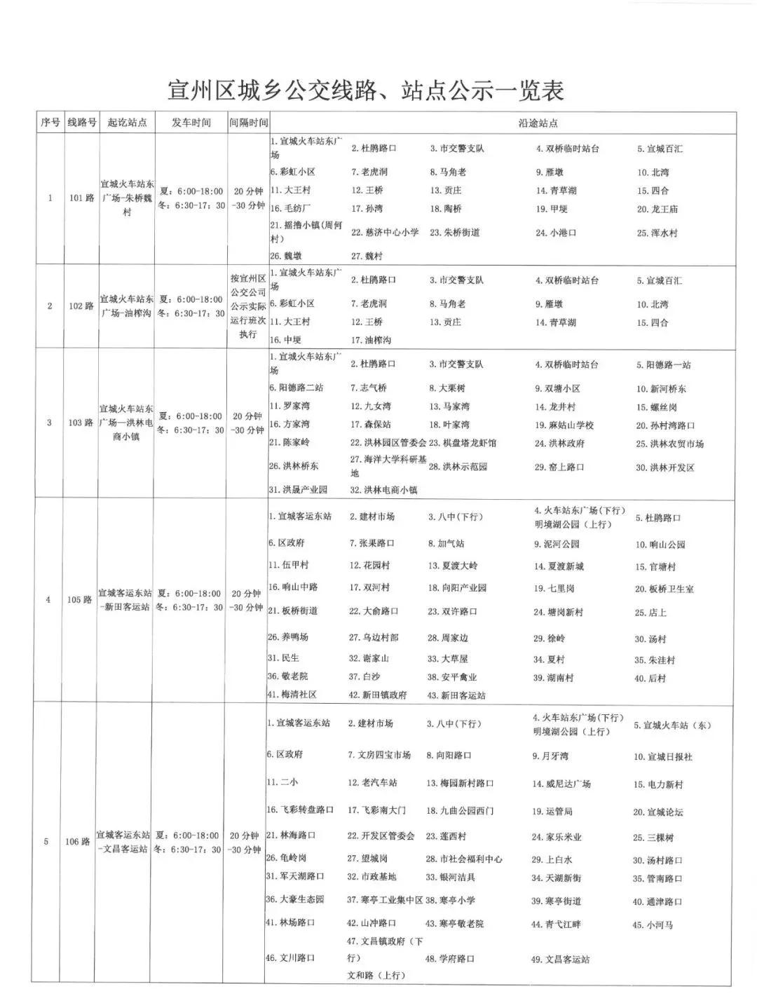 微回复,微留言