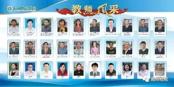南阳经济管理学院招生,南阳师院大专专业