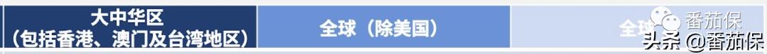 中宏至尊无忧保险怎么样,中宏保险的百万医疗险多少钱
