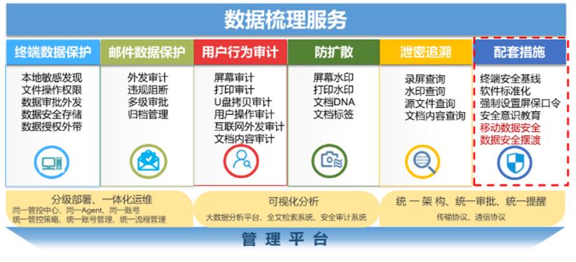联软科技祝青柳：砌起数字时代“防火墙”，构建可控的互联世界