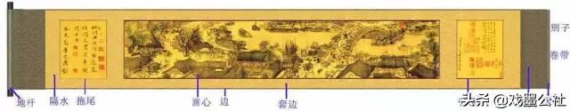 三分画七分裱不可不知的裱画常识,三分画七分裱