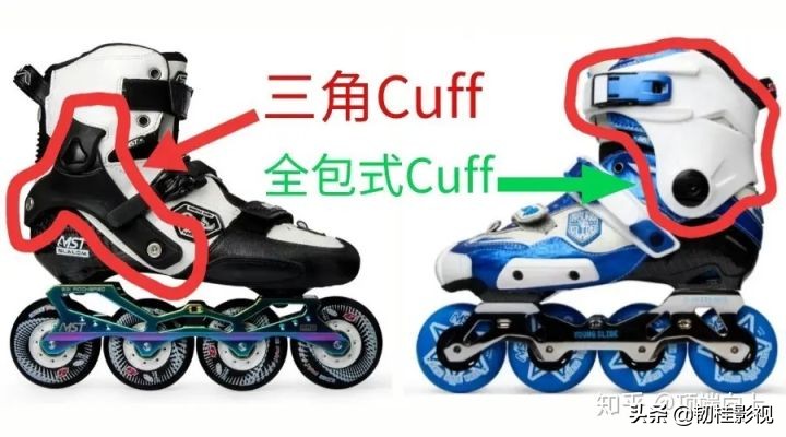 直排轮滑知识大全图解,直排轮滑有什么特点