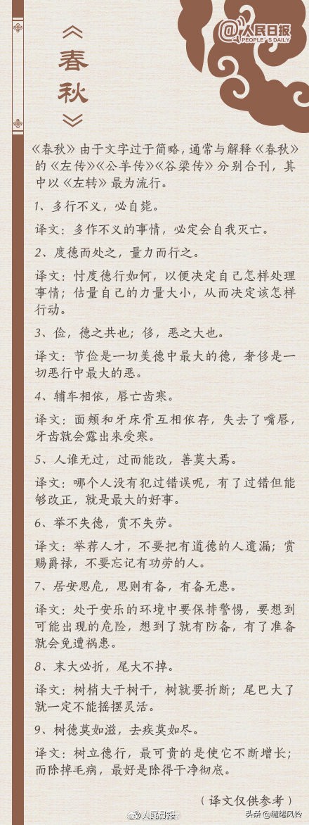 人民日报整理的50道国学常识题,品读四书五经参悟先贤智慧