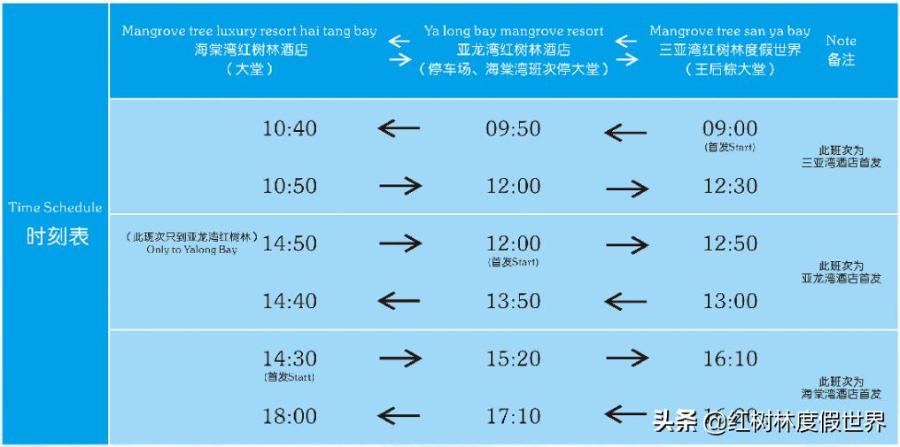 逃离北方的寒冷,逃离北方森林