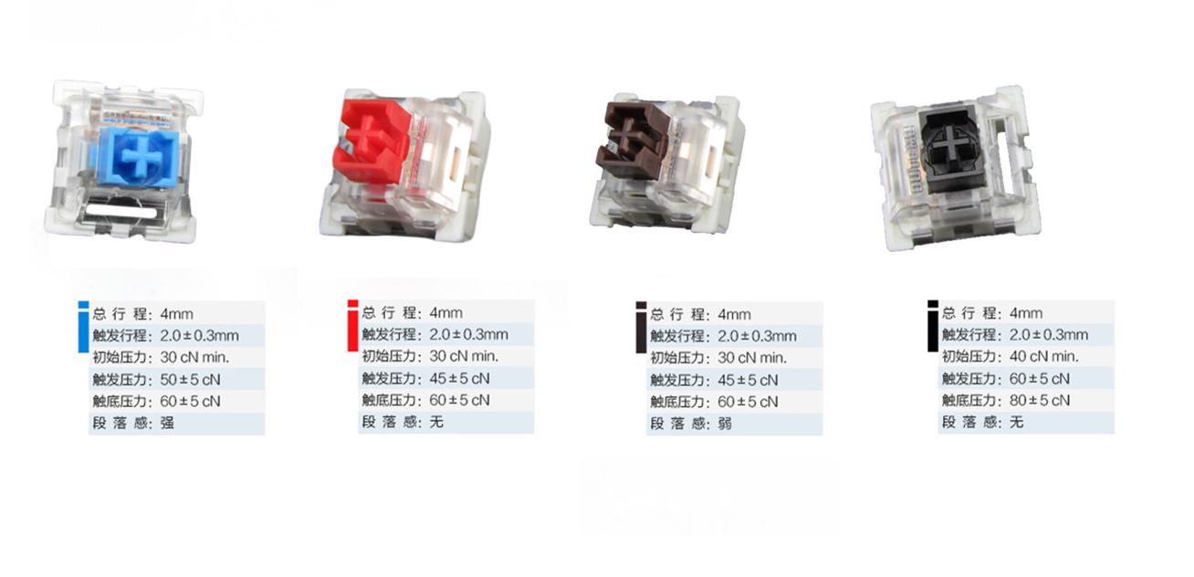 狂敲机械键盘,狂砸键盘解压视频