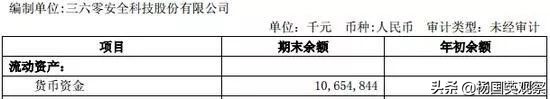 奇虎360是如何崛起的,奇虎360有多牛