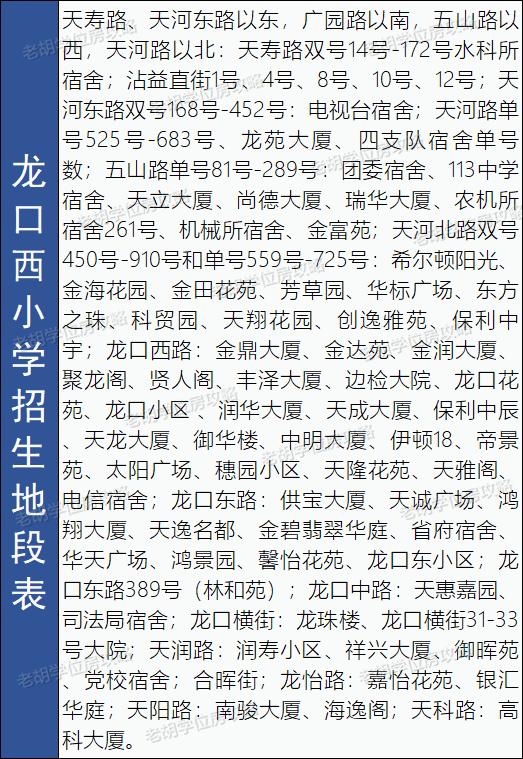 直升广州中学够不够？华阳、龙口西、华康小学小升初出路分析