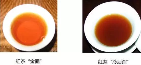 工夫红茶的六大鉴别要点有哪些,工夫红茶有几种