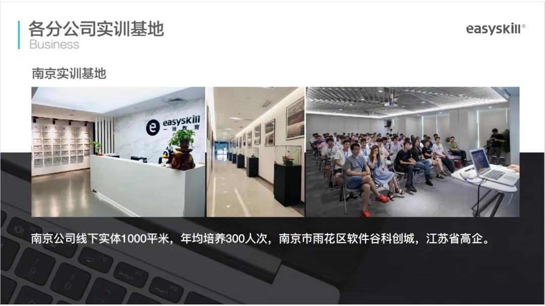 校企合作订单班艺术设计,校企联合定制培养
