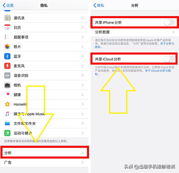 苹果手机内存清理垃圾最好方法,苹果手机微信占用10g内存清理方法