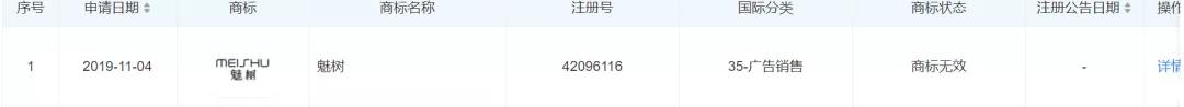 故意打擦边球散布不实信息,仿冒产品打擦边球能追责吗