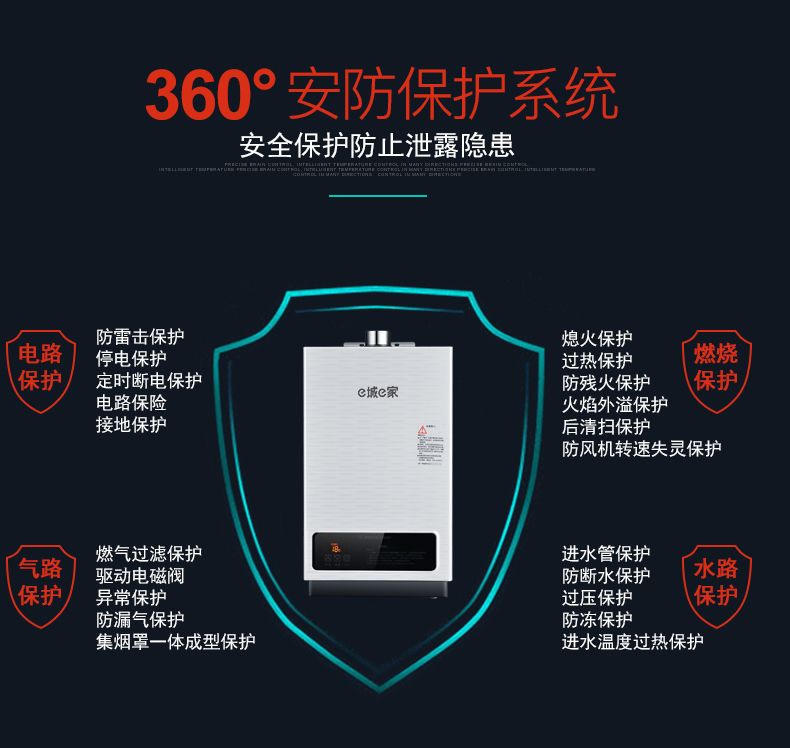 千元级热水器温暖对比！e城e家燃气热水器详细测评