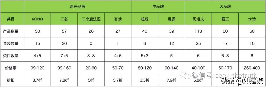 植观滋源与养元青测评,滋源和植观哪个好