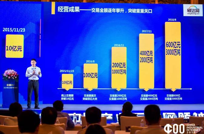 粮达网副总经理兼董秘杨利锋：农粮产业数字化探索与实践