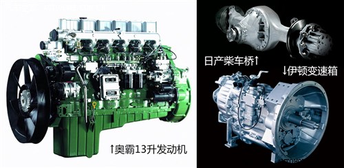 一汽解放品牌卡车发展史,一汽解放卡车怎么样