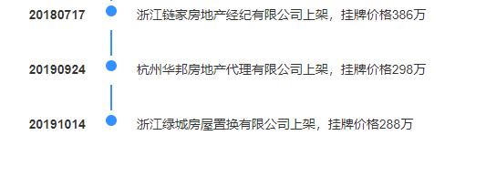 杭州二手房降价趋势分析,杭州二手房下跌幅度排行