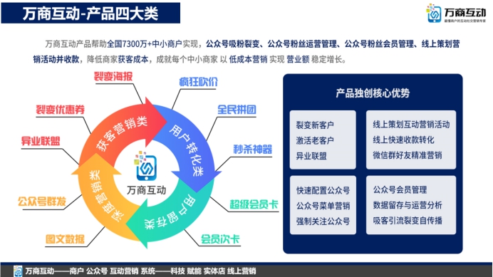 汉堡王安全事件分析,汉堡王事件预防