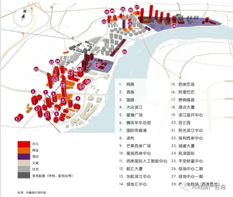 目前上海徐汇区最好的地段,上海徐汇区未来哪里好